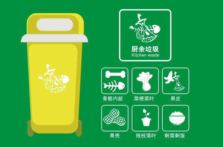 餐廚垃圾分類處理 餐廚垃圾分類處理