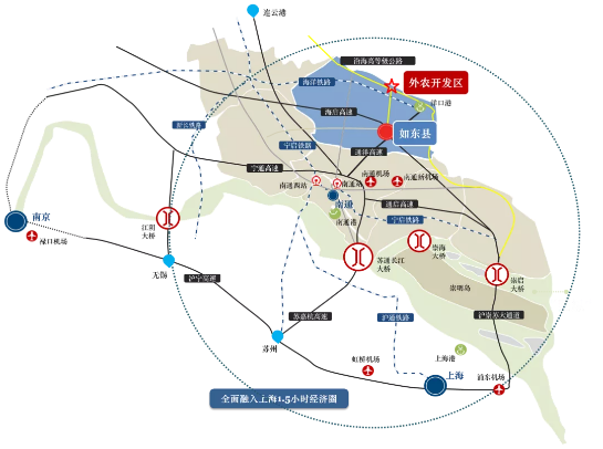集團全力助推南通外向型農(nóng)業(yè)綜合開發(fā)區(qū)委托招商引資，打造現(xiàn)代化專業(yè)食品園區(qū)