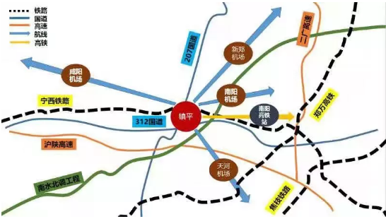 集團(tuán)助力河南省南陽市鎮(zhèn)平縣委托招商引資，推動縣域經(jīng)濟(jì)大轉(zhuǎn)型