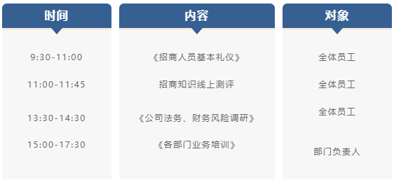 充電蓄能，再出發(fā)！東方龍商務(wù)集團(tuán)年中招商引資培訓(xùn)圓滿收官！