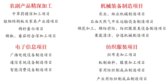 集團(tuán)全力助推新疆第二師鐵門關(guān)市委托招商引資，打造宜居宜業(yè)軍墾生態(tài)新城！