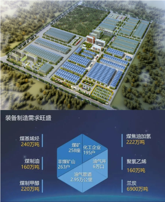 東方龍商務(wù)集團全力助推陜西榆林高新區(qū)委托招商引資，建設(shè)世界一流創(chuàng)新型特色園區(qū)