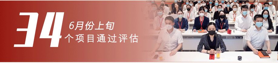集團(tuán)三地全面“復(fù)工”！項(xiàng)目開發(fā)勢頭強(qiáng)勁！6月上旬，34個(gè)優(yōu)質(zhì)投資選址項(xiàng)目集中亮相