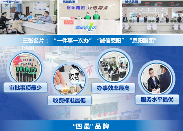 集團全力助推四川巴中恩陽區(qū)委托招商引資，全面建設(shè)“兩地三區(qū)”現(xiàn)代化新恩陽