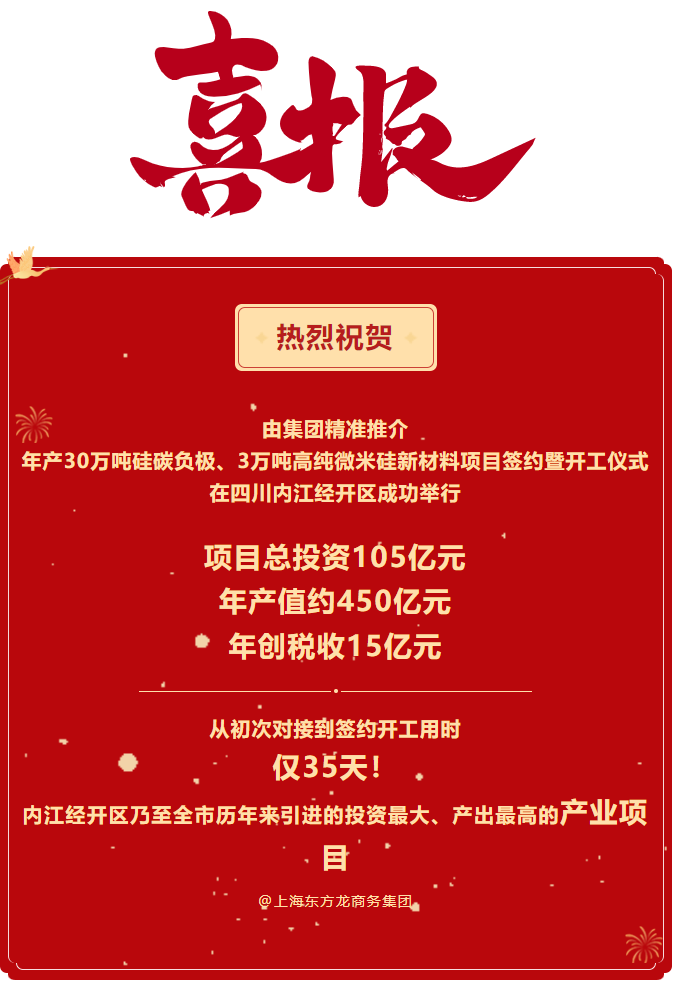 熱烈祝賀  由集團(tuán)精準(zhǔn)推介  年產(chǎn)30萬(wàn)噸硅碳負(fù)極、3萬(wàn)噸高純微米硅新材料項(xiàng)目簽約暨開工儀式在四川內(nèi)江經(jīng)開區(qū)成功舉行    項(xiàng)目總投資105億元  年產(chǎn)值約450億元  年創(chuàng)稅收15億元     從初次對(duì)接到簽約開工用時(shí) 僅35天！ 內(nèi)江經(jīng)開區(qū)乃至全市歷年來(lái)引進(jìn)的投資最大、產(chǎn)出最高的產(chǎn)業(yè)項(xiàng)目 @上海東方龍商務(wù)集團(tuán)