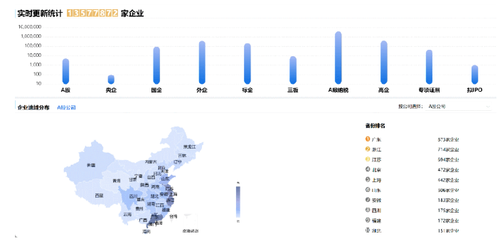 爆火！DeepSeek也太懂上海東方龍商務集團了！